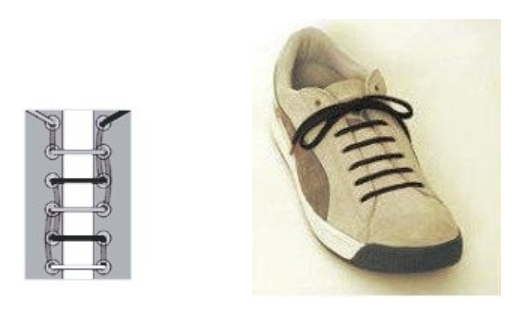 스트레이트(Straight) 스타일