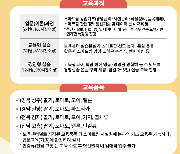 스마트팜 청년창업 보육센터 무료 교육