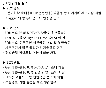 포스코퓨처엠 연구개발 실적 현황