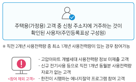한전_에너지_캐시백_신청대상