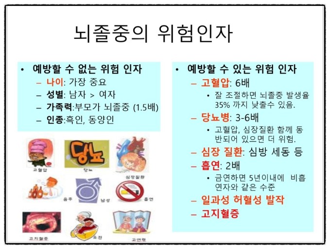 뇌졸중 전조증상과 체크리스트 및 예방과 치료
