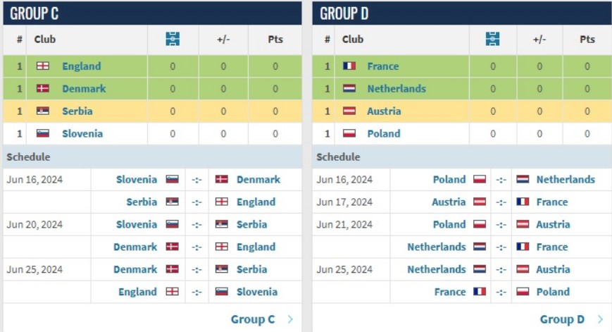 유로2024 경기일정