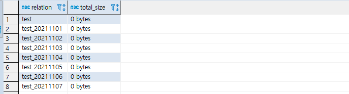 Partition Table 확인