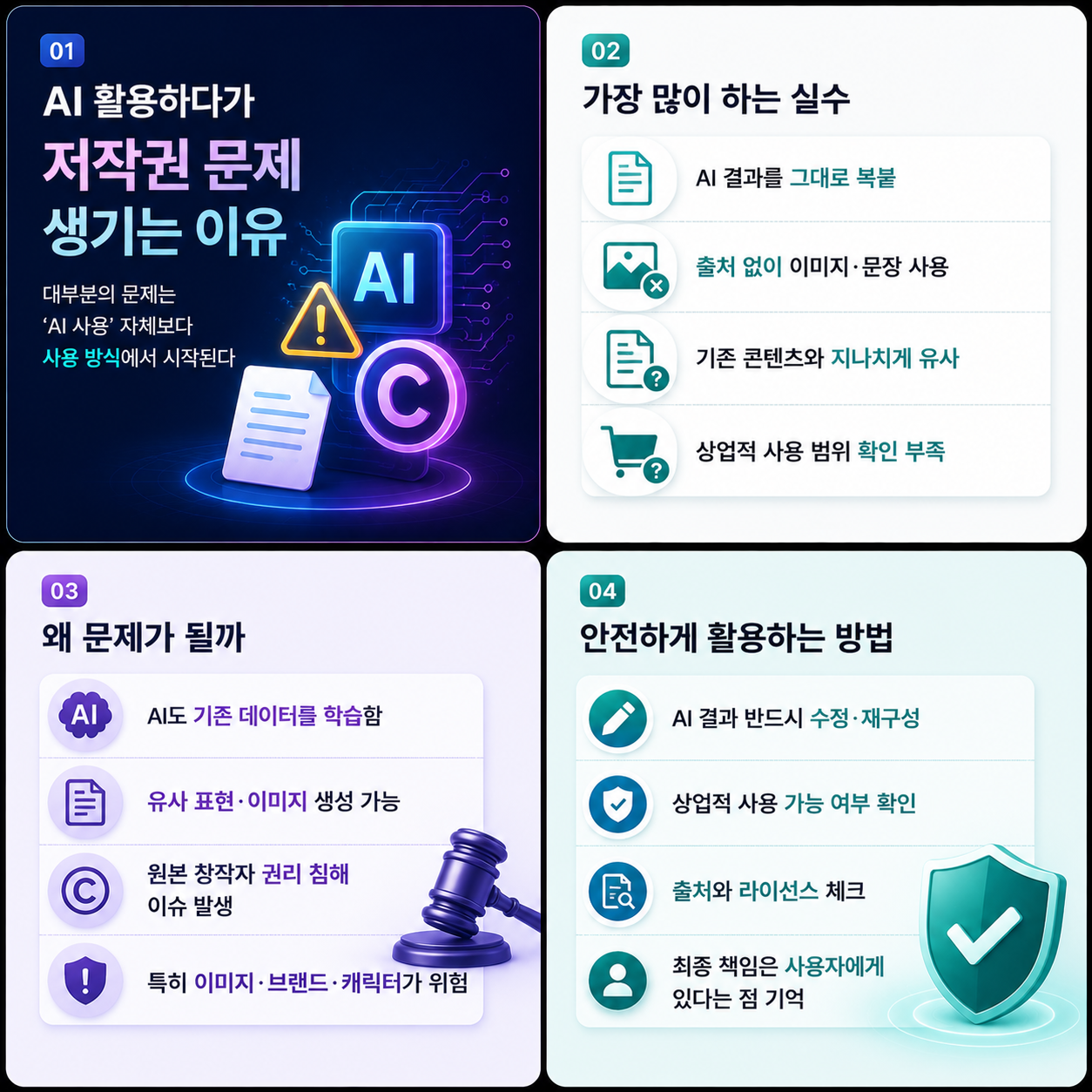 AI저작권