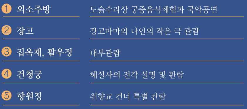 별빛야행 장소별 프로그램