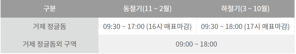 거제 식물원 이용시간