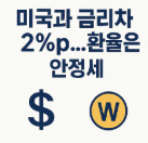 한은 기준금리 인하, 2.50%