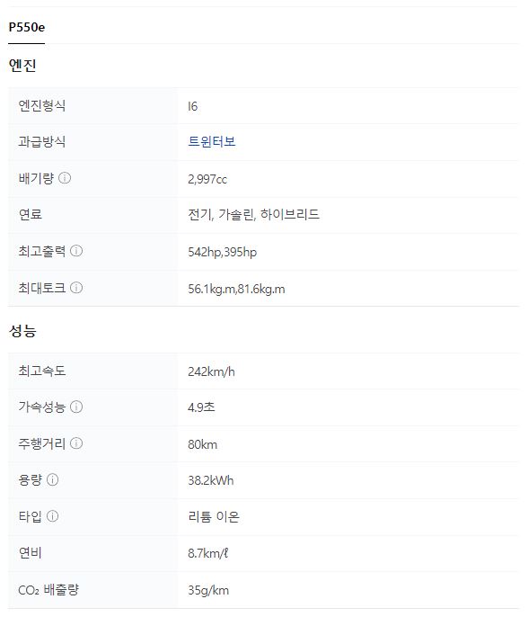 2025 랜드로버 레인지로버 스포츠 플러그인 하이브리드