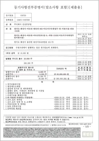 등기사항전부증명서 발급 시 주의사항 정리집_21
