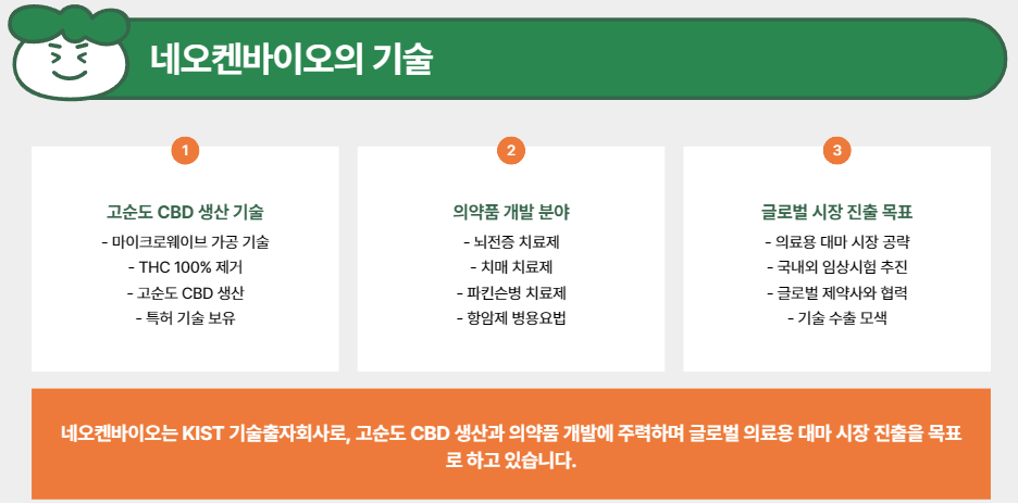 네오켄바이오의 기술