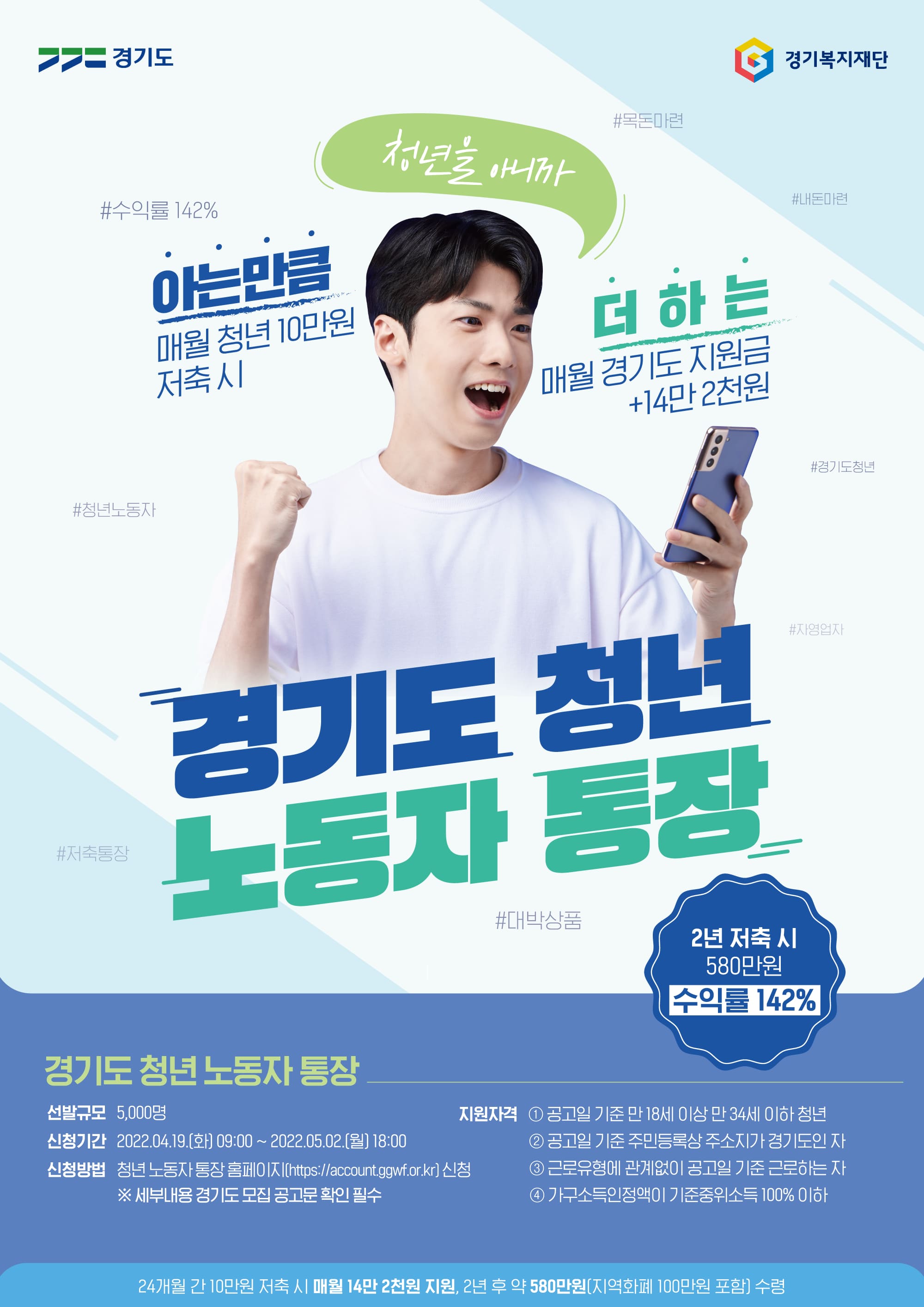 경기도 청년 노동자 통장 지원 자격 대상 홈페이지