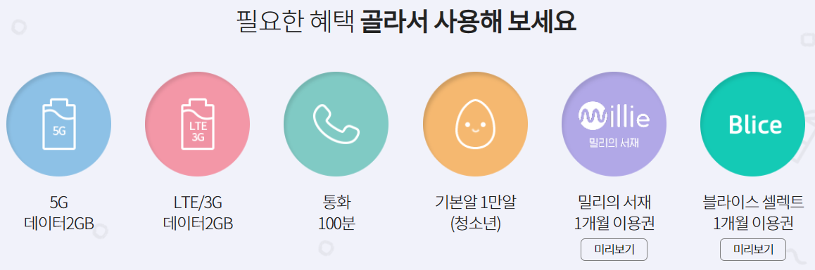 KT-모바일-장기혜택쿠폰-6가지-종류