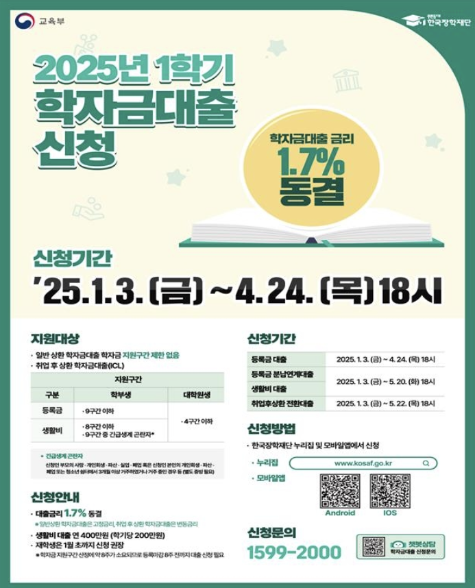2025년 학자금 대출 신청
