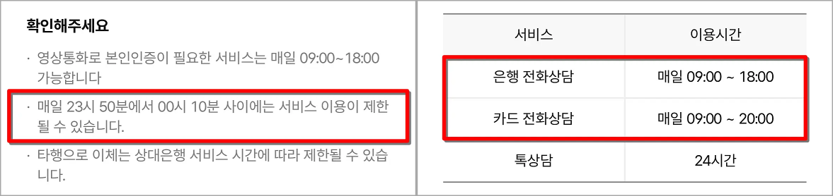 케이뱅크의 점검시간 안내로 매일 23시 50분부터 00시 10분까지 서비스가 제한되며, 고객센터의 시간이 제한적으로 운영됨