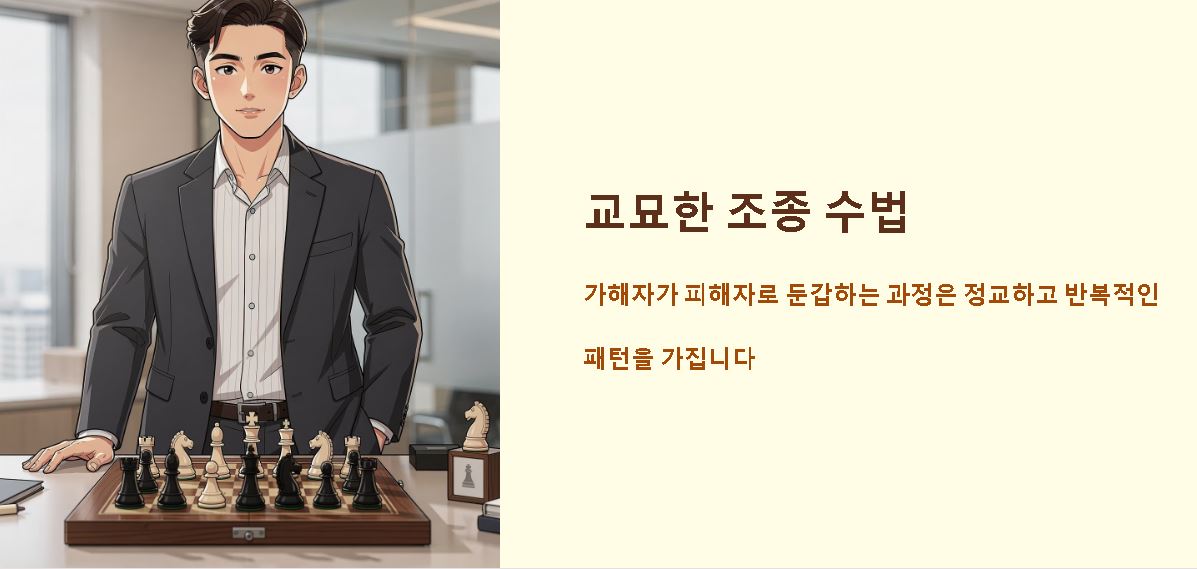 피해자 코스프레 뜻