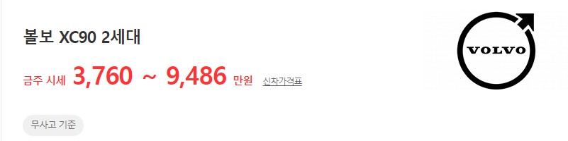 XC90 2세대 중고차 평균 시세