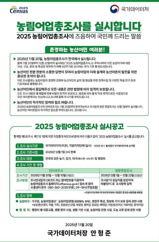 2025 농립어업총조사 대상, 방법, 의무, 온라인조사, 방문, 질문에 대한 사진