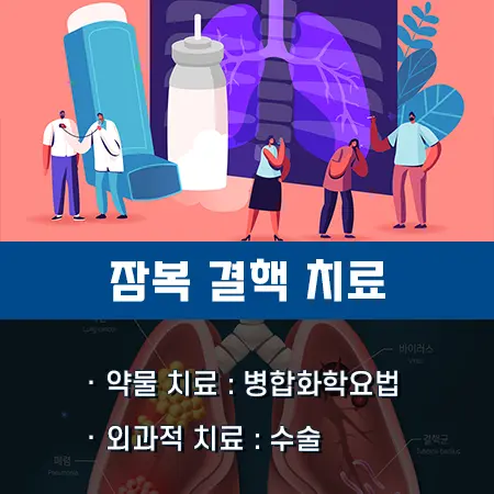 잠복 결핵