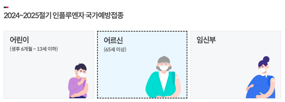 독감 무료접종 대상