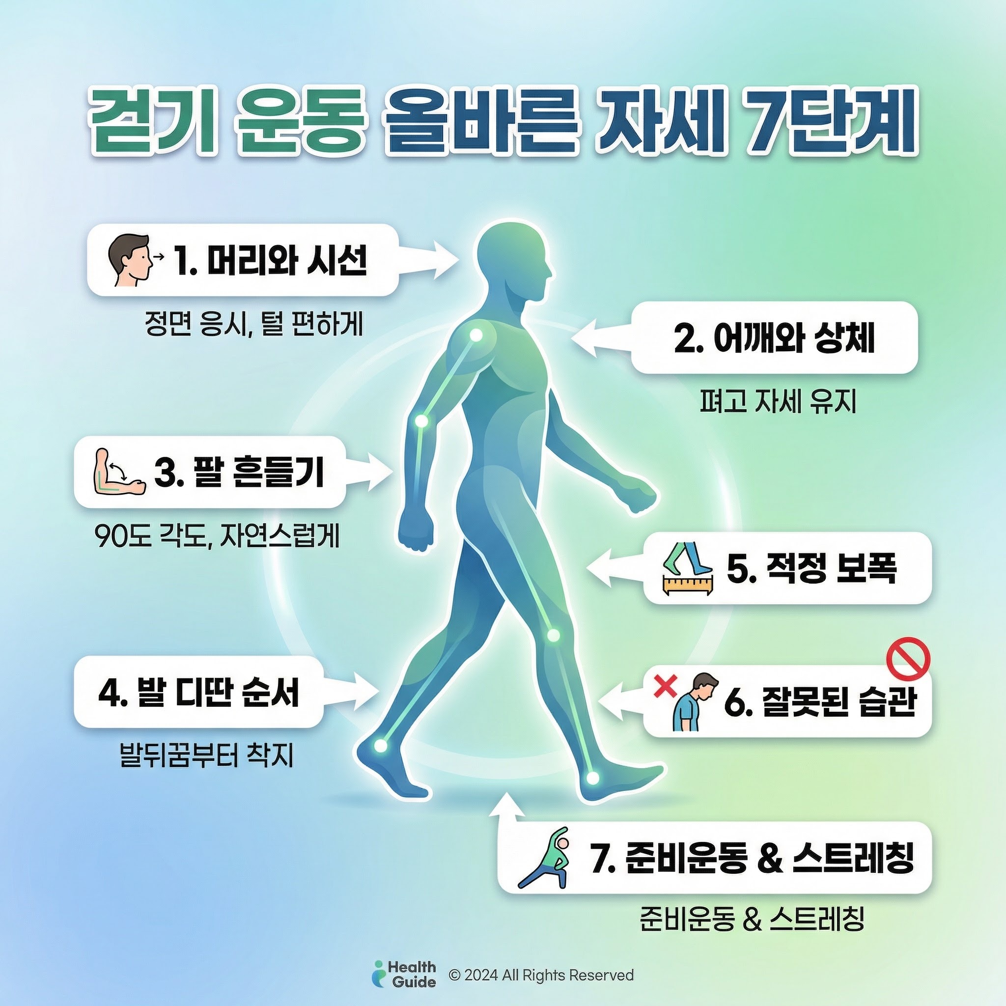 걷기 운동 올바른 자세