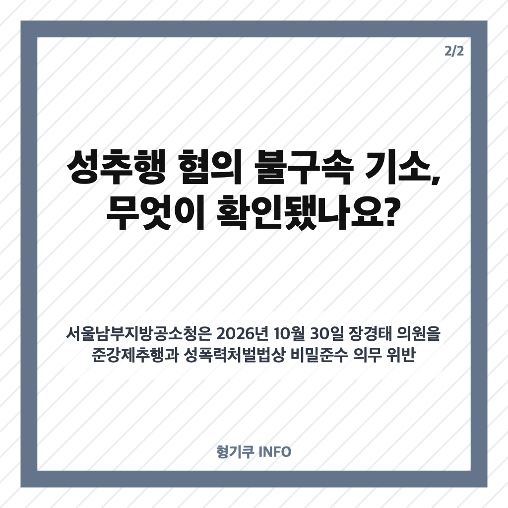 장경태 국회의원 프로필&middot;지역구와 성추행 혐의 불구속 기소 정리 카드뉴스 3