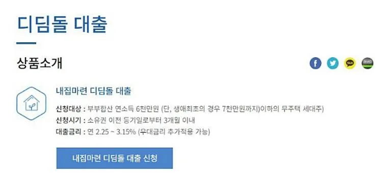 생애최초 디딤돌대출