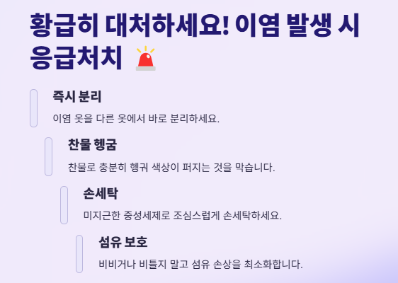 이염제거 방법(옷 색상별 종류별 복구방법) 완벽 가이드