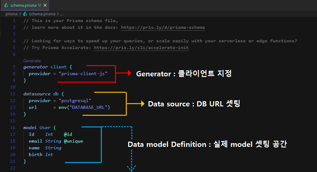 schema.prisma 파일에서의 작업 공간 설명