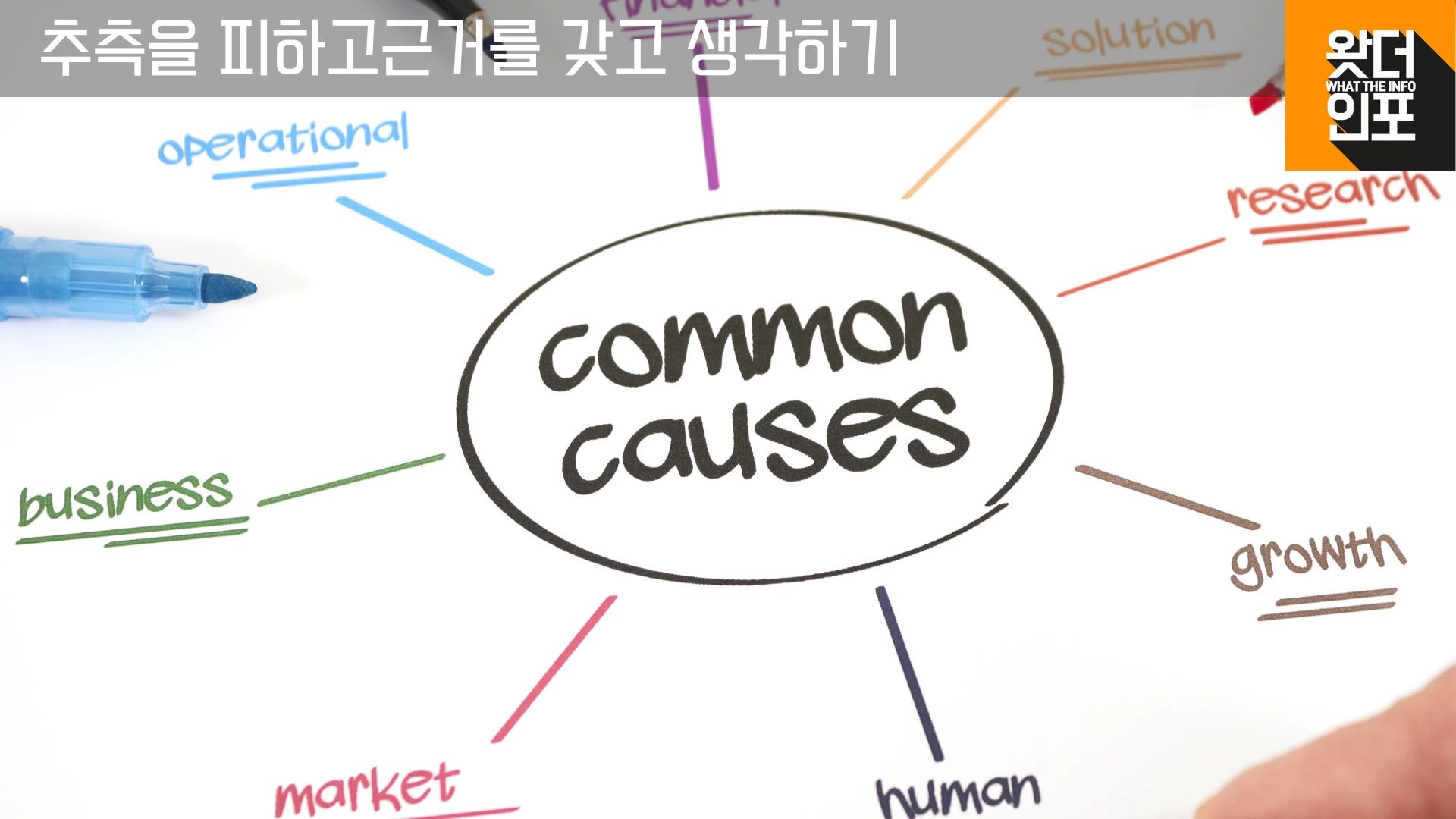 추측을 피하고 근거를 갖고 생각하기