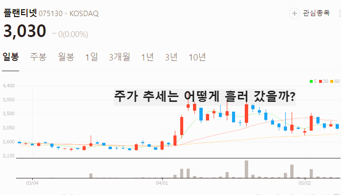 네이버 퓨리오사 AI 관련주 대장주 테마주 TOP5