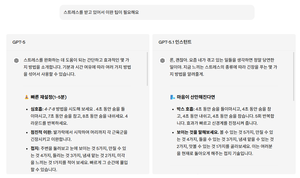 같은 질문에 대한 자연어 응답 차이 이미지