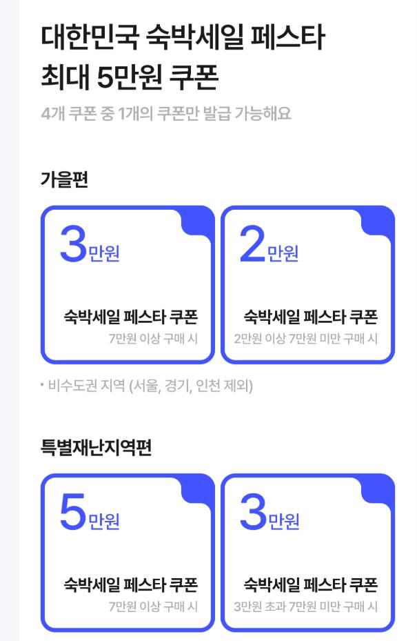 2025 숙박세일페스타 할인쿠폰 다운로드