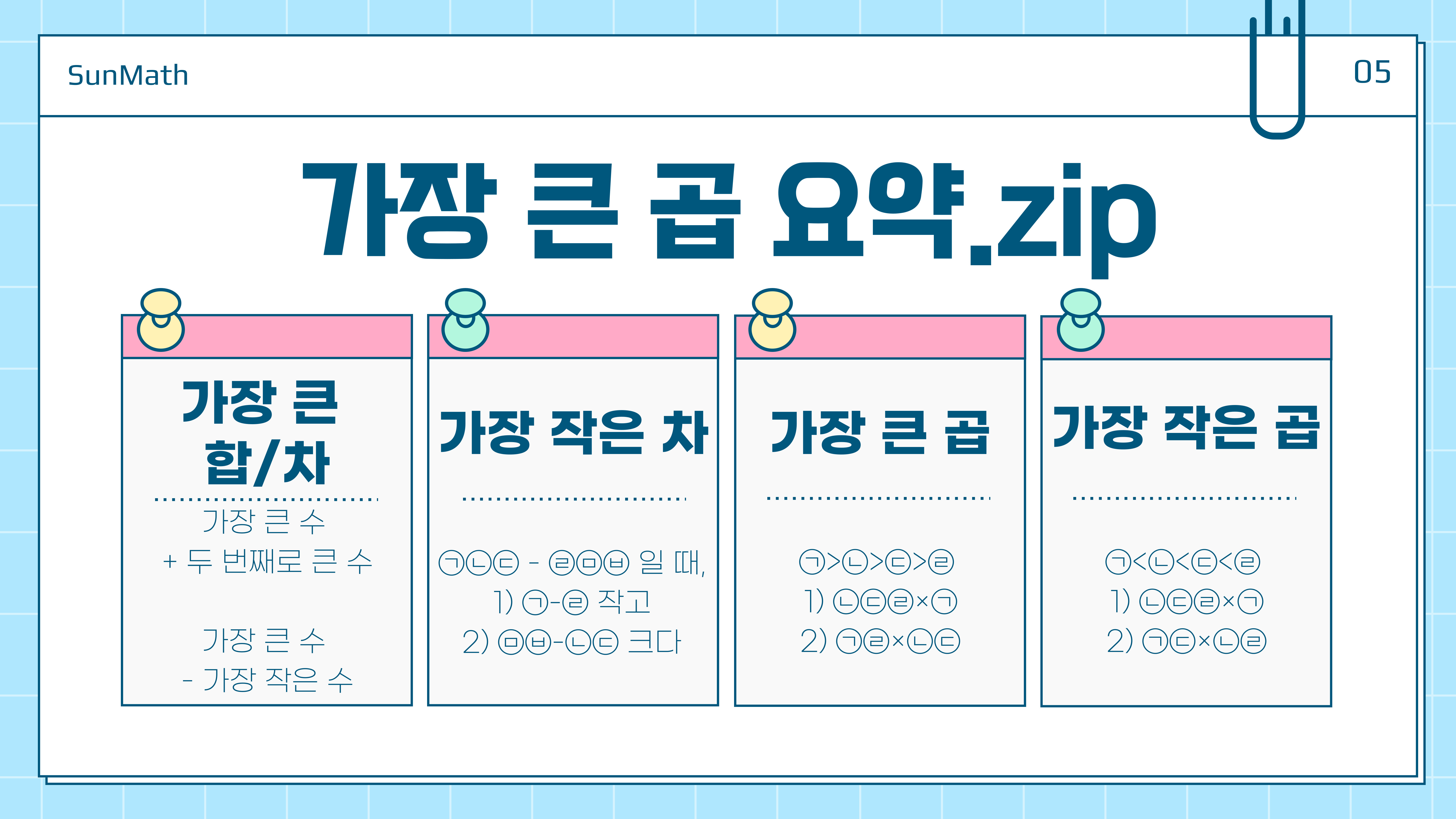 가장 큰 합과 차, 가장 작은 합과 차, 가장 큰 곱, 가장 작은 곱을 구하는 방법 요약