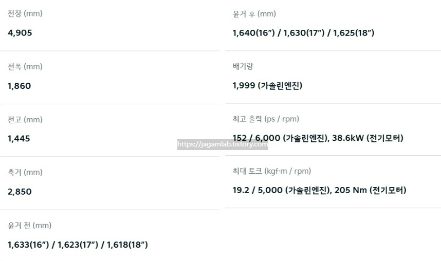 2026 K5 하이브리드 전장, 전폭, 전고, 축간거리, 엔진 최고 출력, 엔진 최대 토크, 모터 최고 출력, 모터 최대 토크 제원