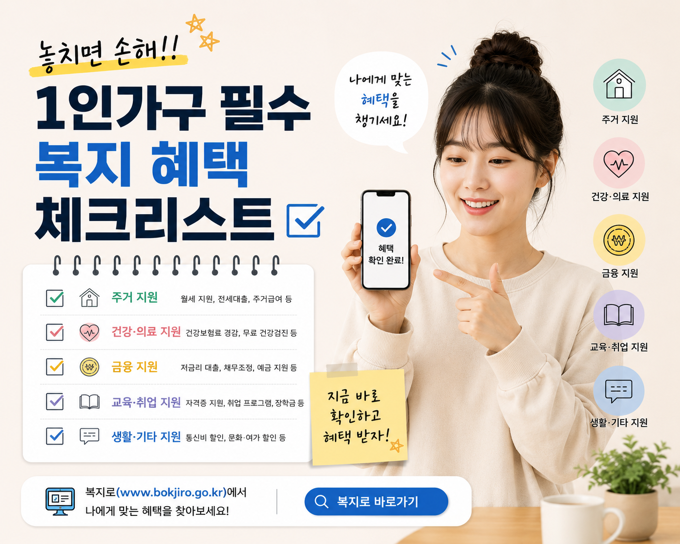 놓치면 손해!! 1인가구 필수 복지 혜택 체크리스트