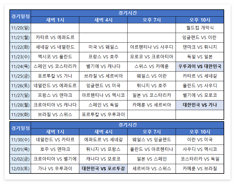 월드컵 일정