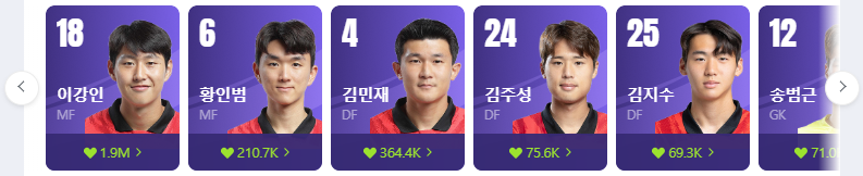 대한민국 바레인