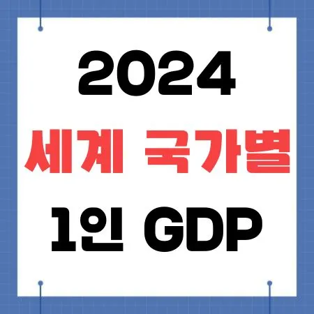 세계 국가 1인당 GDP