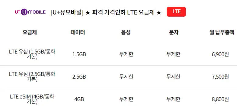 유모바일-알뜰폰-문자,전화-무제한-요금제-추천