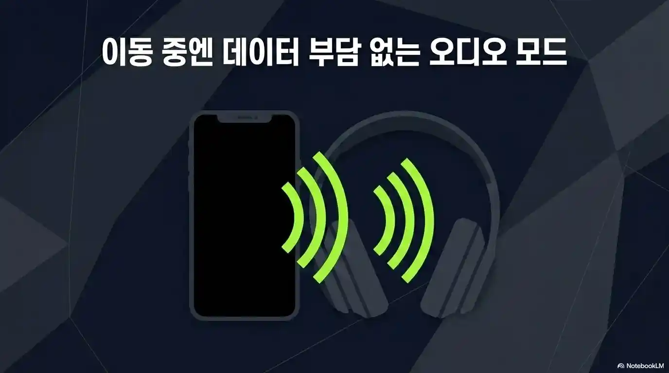 치지직 이동 중 데이터 절약 오디오 모드로 월드컵 중계 청취하는 방법