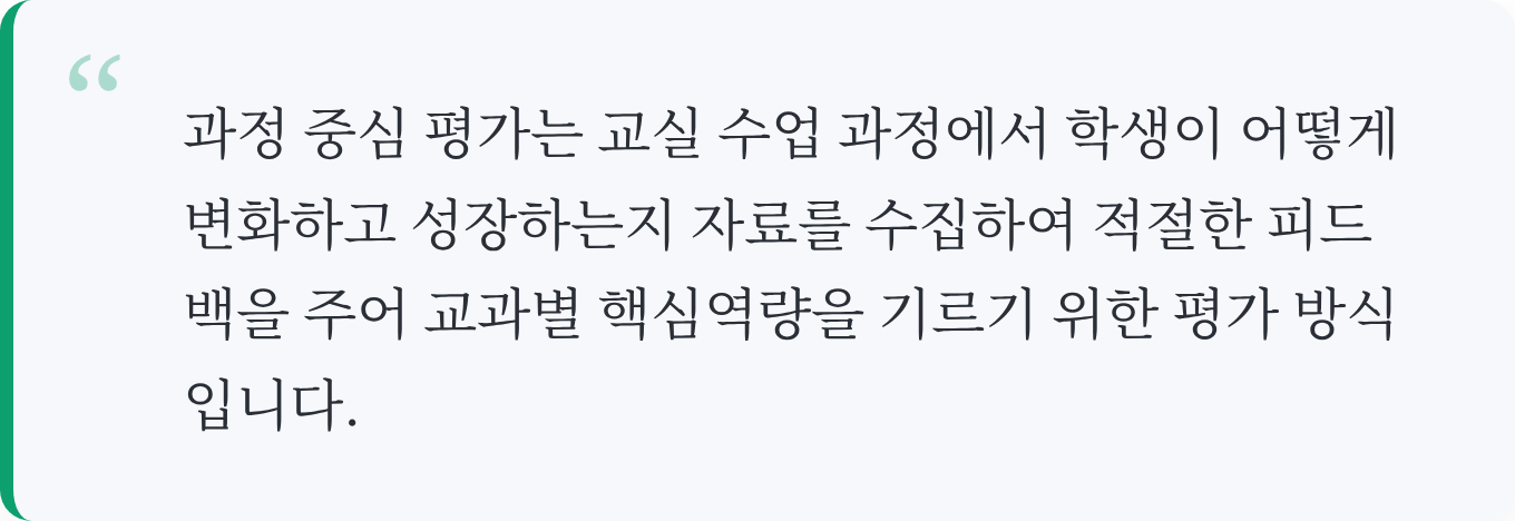 인용