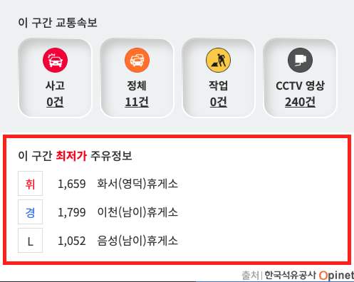 이동 구간 최저가 주유소 찾는 방법