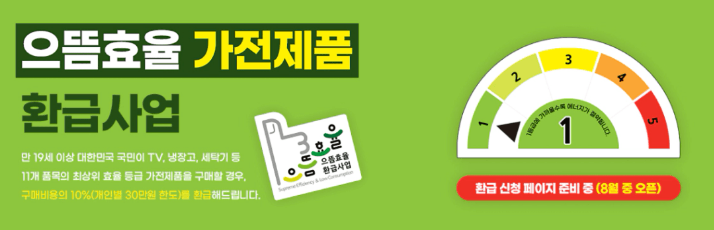 1등급 가전 환급,가전제품 환급 신청,1등급 가전제품 구매,정부 환급금,으뜸효율 가전,환급 대상 제품