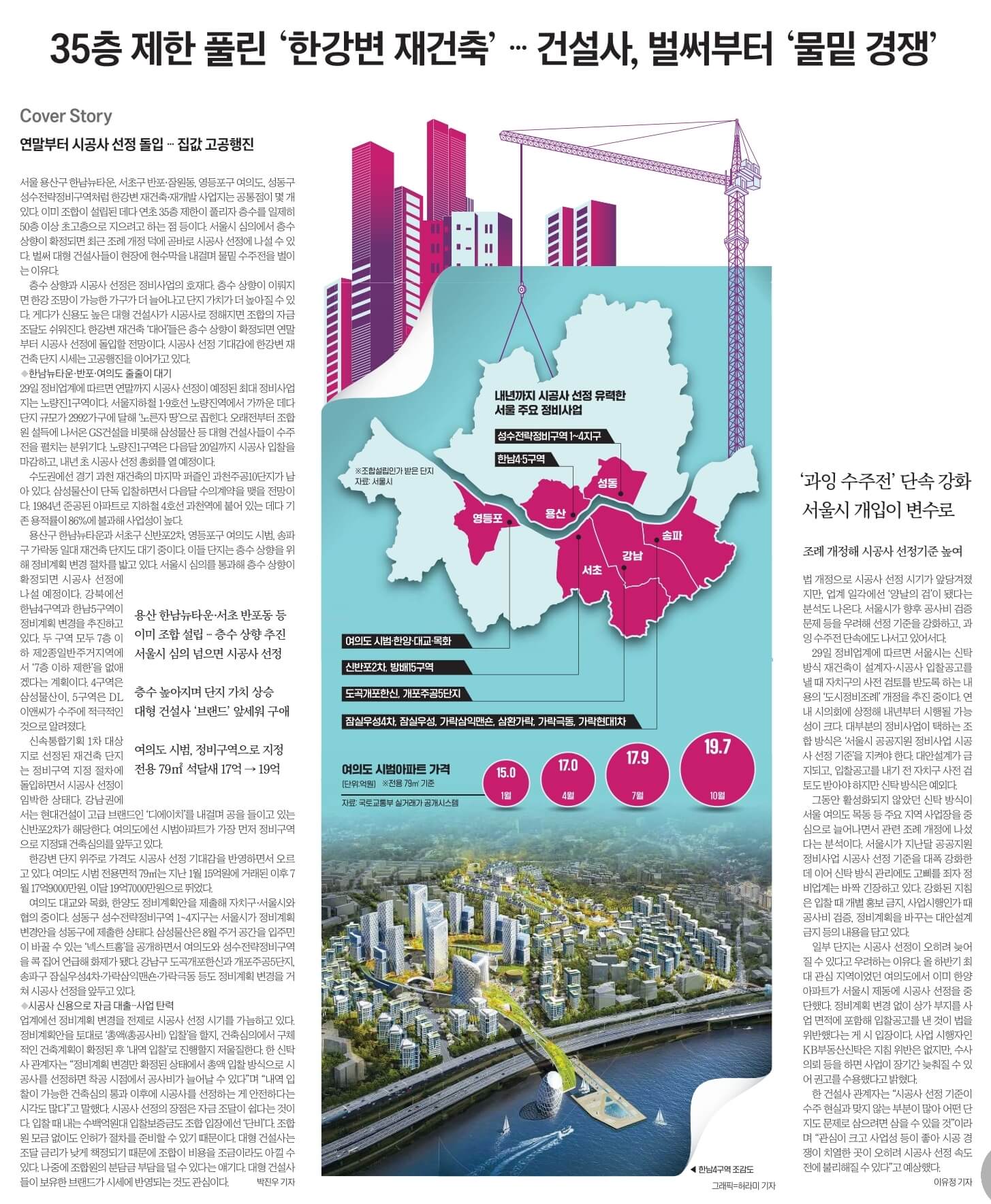 10월 30일 월 경제뉴스 부동산뉴스 