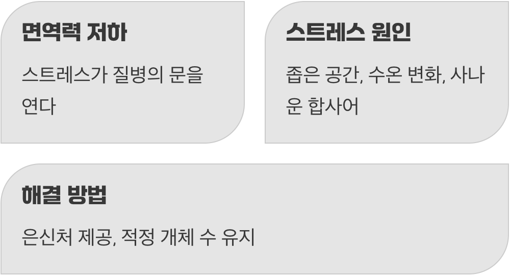 스트레스, 보이지 않는 적