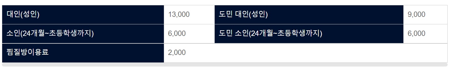 국내 온천여행 추천 요금표