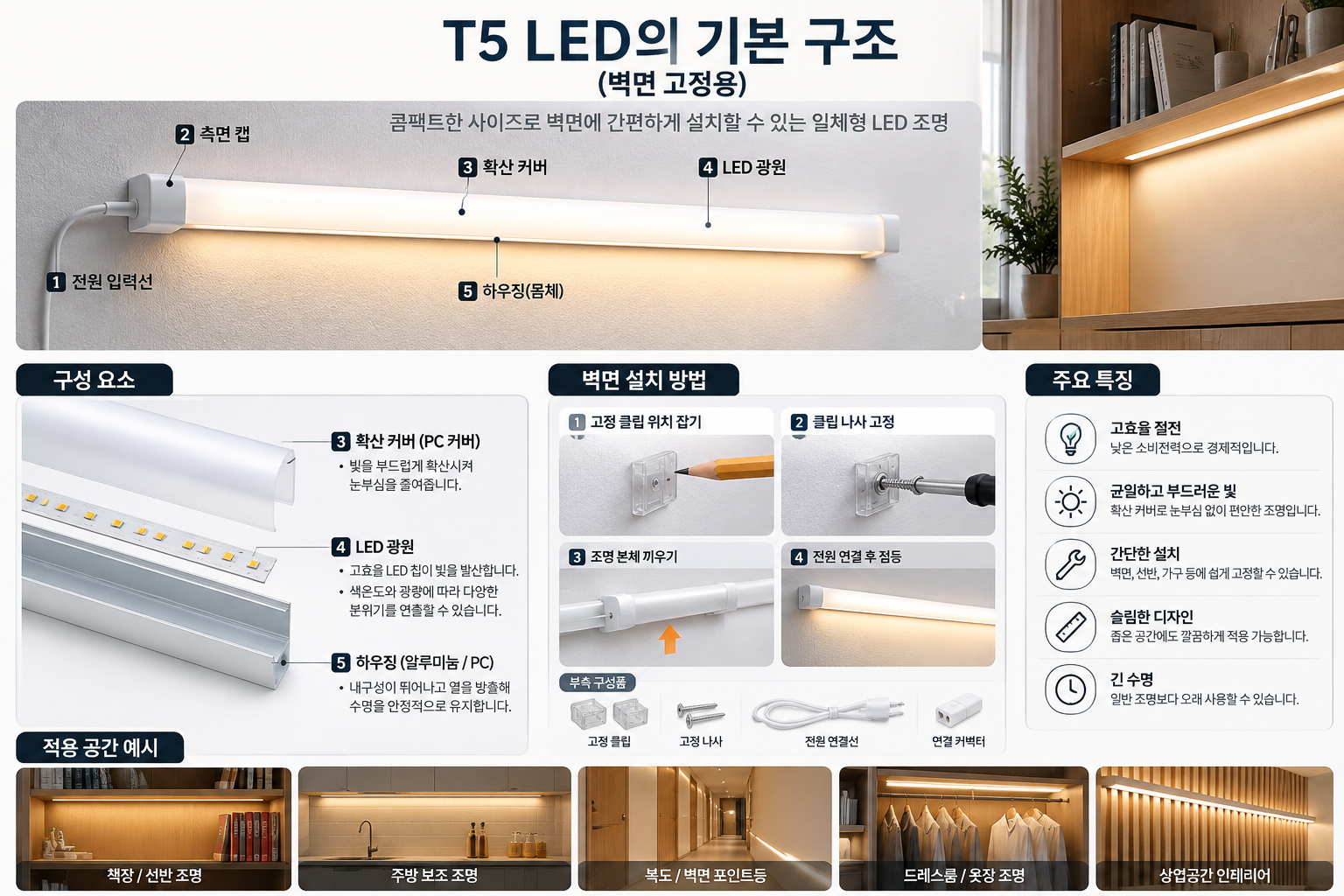 T5 LED의 기본 구조