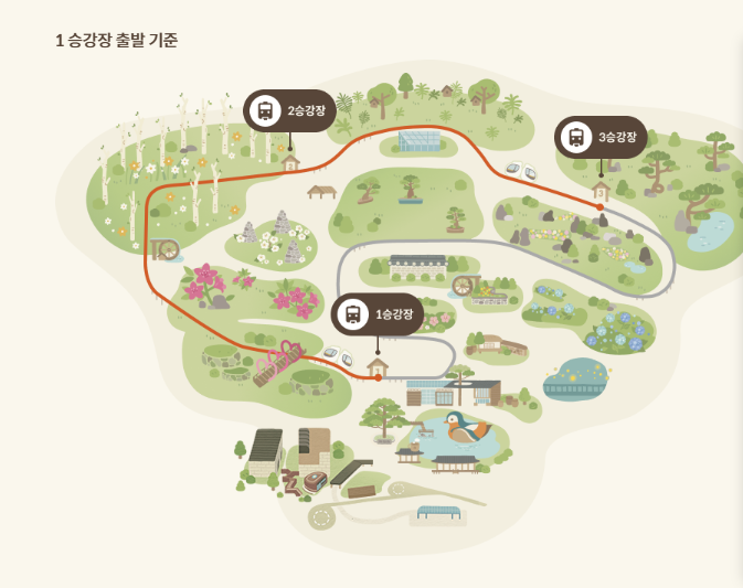 화담숲 모노레일 예약방법