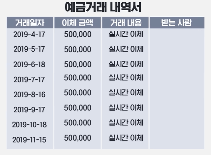 의정부 호원초 교사 송금 내역