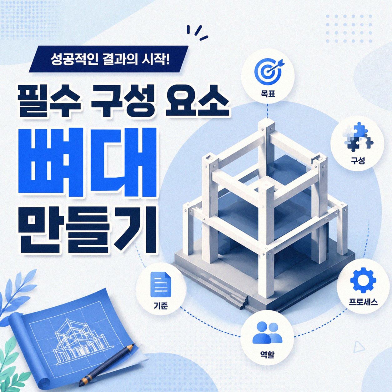 노션 프로젝트 관리 템플릿, 어떻게 시작하면 좋을까